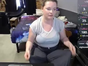 Chaturbate Free Live Porn of fionna_fineas