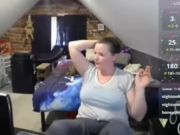 Chaturbate Adult Webcams of fionna_fineas