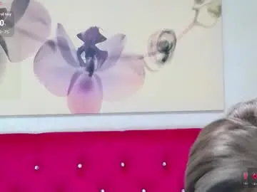 Chaturbate Private Sex Chat of loradelniro1