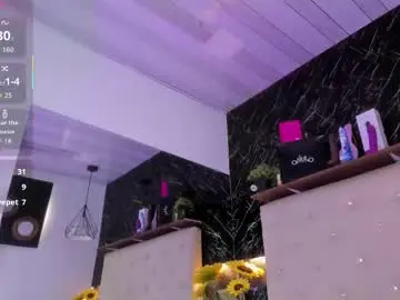 Chaturbate Free Porn Cam of kendallwods