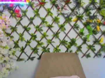 Chaturbate Best Webcam of sexy_lily20