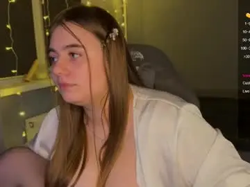 Chaturbate Live Porn of ameliamiless