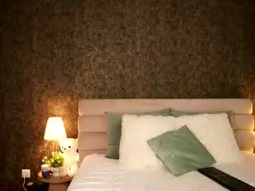 Chaturbate Sex Chat of auram00n