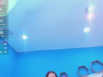 Chaturbate Live Sex Cam of love_melany0