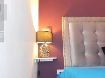 Chaturbate Private Sex Chat of claudyowen