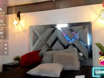 Chaturbate Adult Webcam of candy_hott7