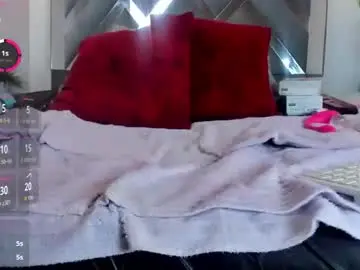 Chaturbate Adult Webcam of candy_hott7