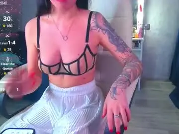 Chaturbate Private Sex Chat of _pink__rabbit_