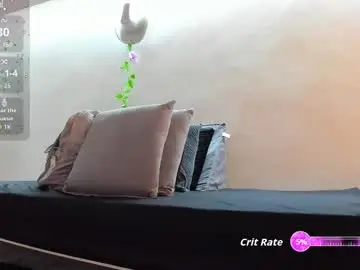 Chaturbate Adult Webcam of fallonvega