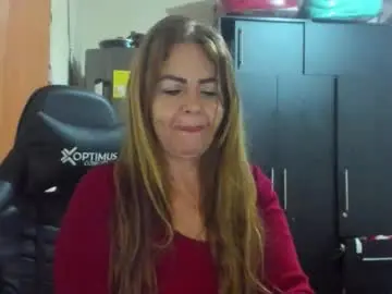 Chaturbate Adult Webcams of sanddi_milff