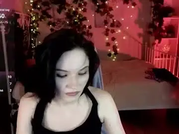 Chaturbate Best Webcam of sharpsilence