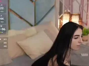 Chaturbate Adult Webcam of emilyymoon