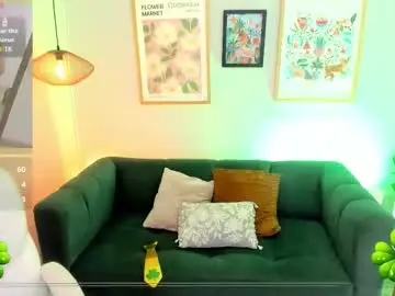 Chaturbate Adult Webcams of melissa_koster