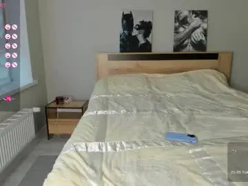 Chaturbate Adult Webcam of bella_foryou