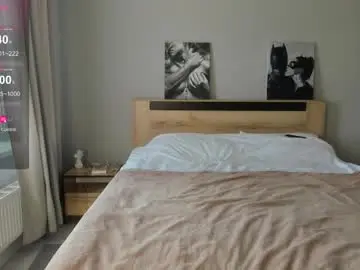 Chaturbate Sex Cam of bella_foryou