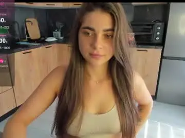 Chaturbate Free Porn Cam of bella_foryou