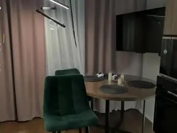 Chaturbate Adult Video Chat of leathamarkis