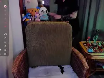 Chaturbate Sex Chat of shyfoxxxy