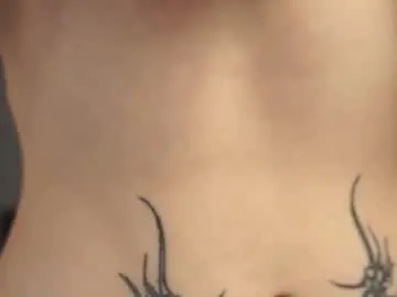 Chaturbate Nude Webcam of xxxaida