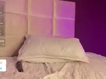 Chaturbate Nude Webcam of abby__2