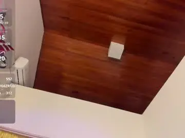 Chaturbate Sex Chat of ashleyjonnees