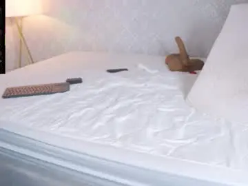 Chaturbate Free Live Porn of kellyfernandes