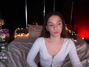 Chaturbate Adult Webcam of miriellenymph