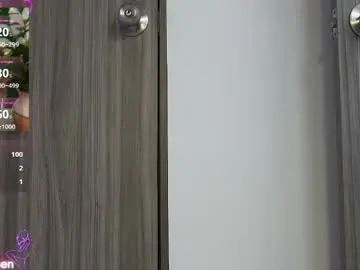 Chaturbate Best Webcam of cerecitaqueen