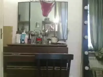 Chaturbate Adult Webcam of nadyagt