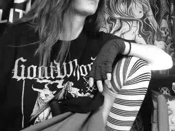 Chaturbate Nude Webcam of silentmary