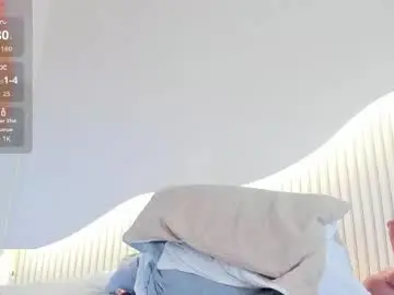 Chaturbate Adult Video Chat of liaguzman