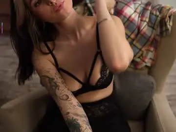 Chaturbate Live Porn of mirandabettman