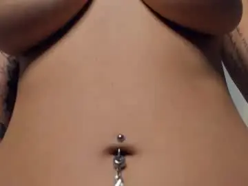 Chaturbate Private Sex Chat of mirandabettman