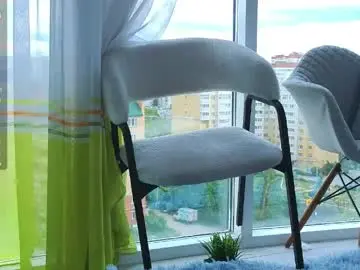 Chaturbate Best Webcam of sinfulfairy