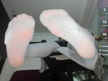 Chaturbate Private Sex Chat of zoeconti