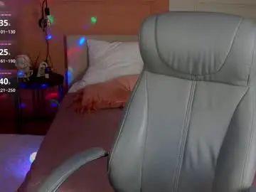 Chaturbate Adult Webcam of anita_blairr