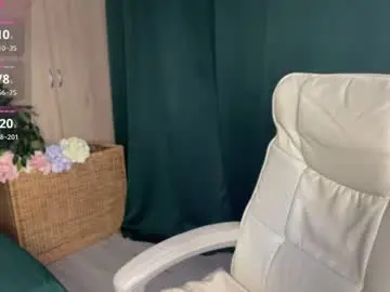 Chaturbate Best Webcam of anita_blairr
