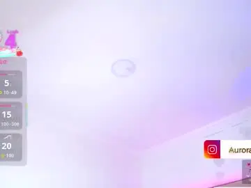 Chaturbate Private Sex Chat of aurora_brown