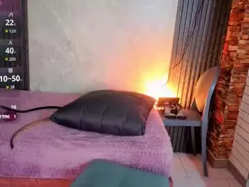 Chaturbate Adult Webcam of baby_sweet2010