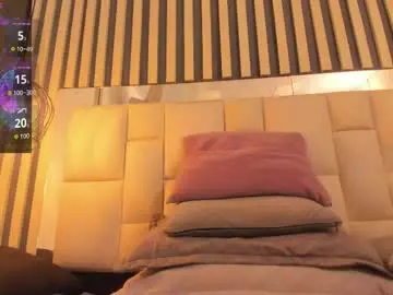 Chaturbate Sex Cam of camila__herrera