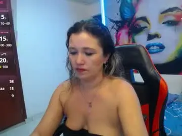 Chaturbate Private Sex Chat of noelia_milfs