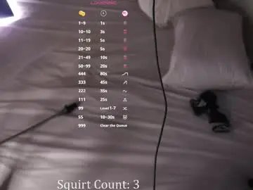 Chaturbate Private Sex Chat of dakota_blare