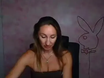 Chaturbate Best live sex cam show of milena_sunny_