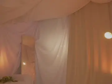 Chaturbate Sex Chat of sunny_maria