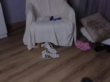 Chaturbate Nude Webcam of angelabalay