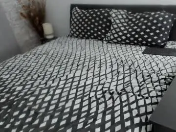 Chaturbate Nude Webcam of dyanne18