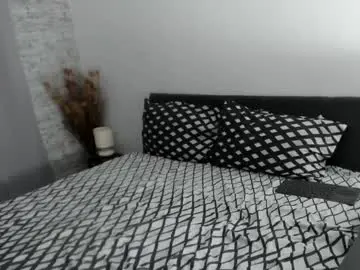 Chaturbate Nude Webcam of dyanne18