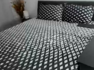 Chaturbate Live Sex of dyanne18
