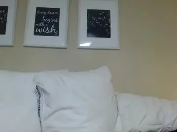 Chaturbate Live Sex Cam of alannarack