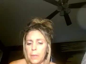 Chaturbate Best Webcam of alannarack